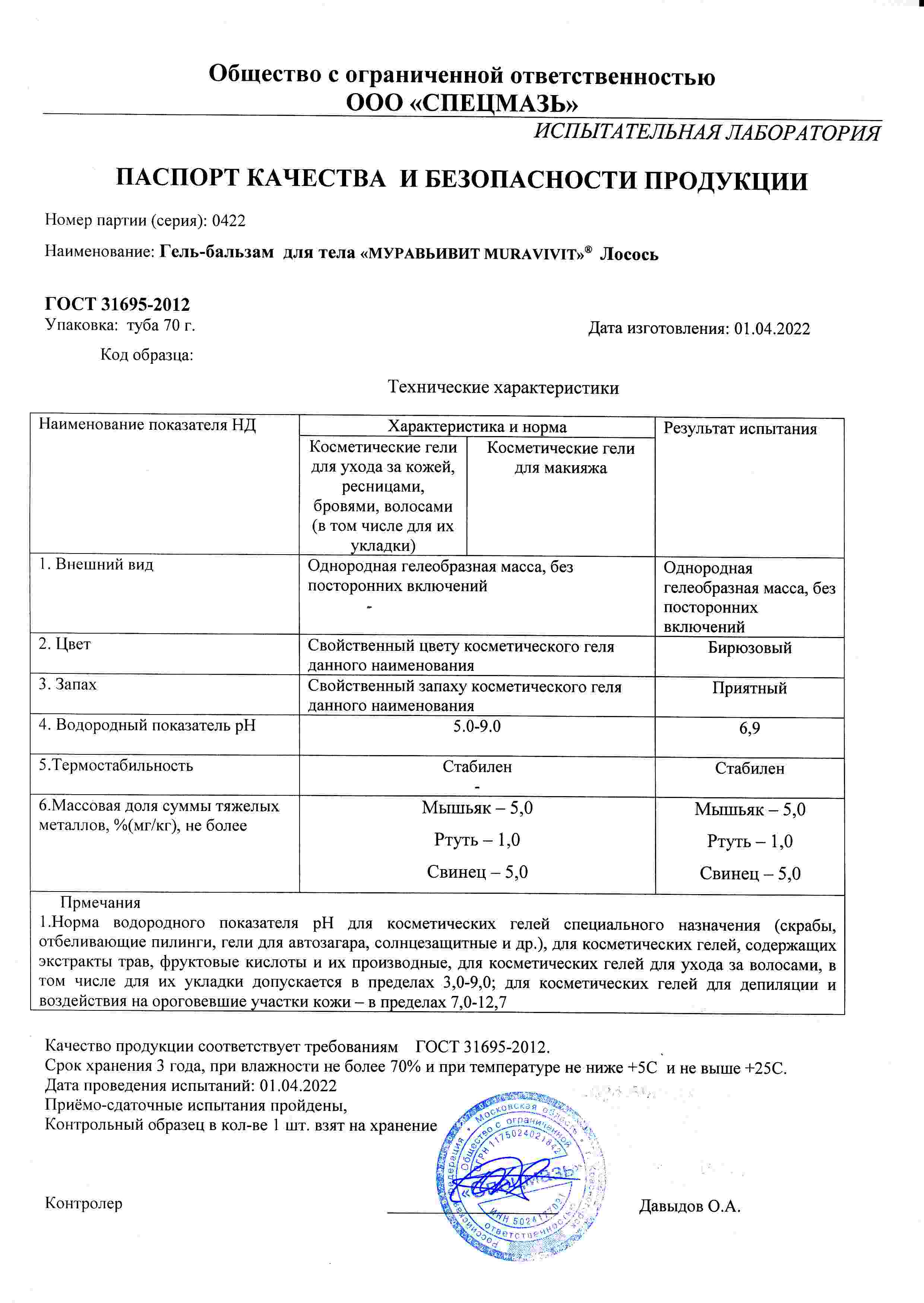 Паспорт №042022